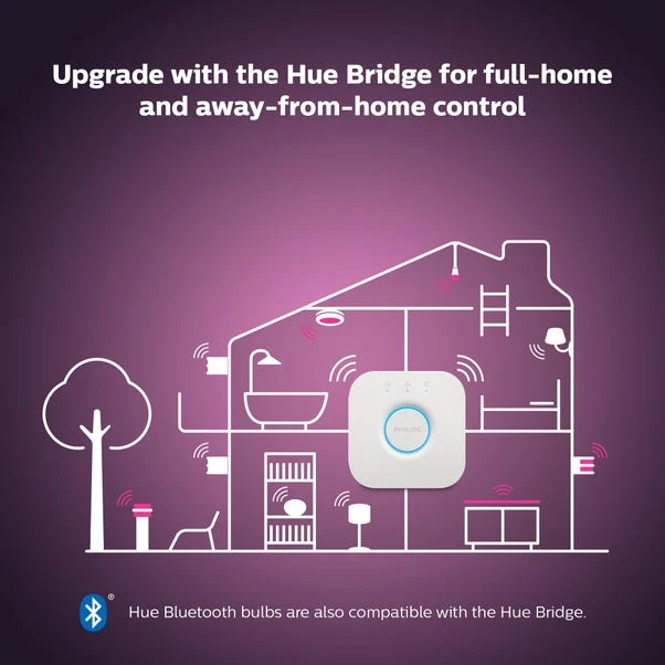 Philips HUE Argenta 4 Light Smart LED Ceiling Spotlight Plate 3 Philips HUE Argenta 4 Light Smart LED Ceiling Spotlight Plate - Image 3