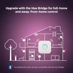 Philips HUE Fugato 4 Light Smart LED Ceiling Spotlight Bar 6 Philips HUE Fugato 4 Light Smart LED Ceiling Spotlight Bar -Lava Lamp Shop 30838335 alt02