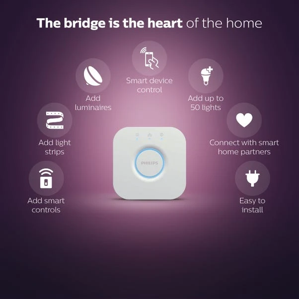Philips HUE Bridge Smart Home Automation 5 Philips HUE Bridge Smart Home Automation - Image 5